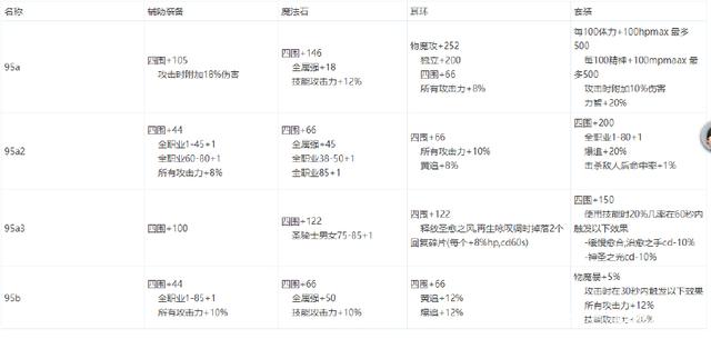 dnf公益服发布网60版本算不算违法（解析dnf公益服发布网的合法性问题）