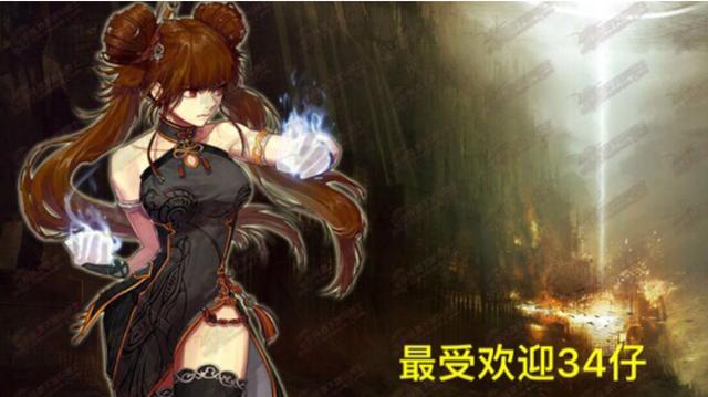 DNF发布网86版本私服回归（DNF发布网回归号2021）